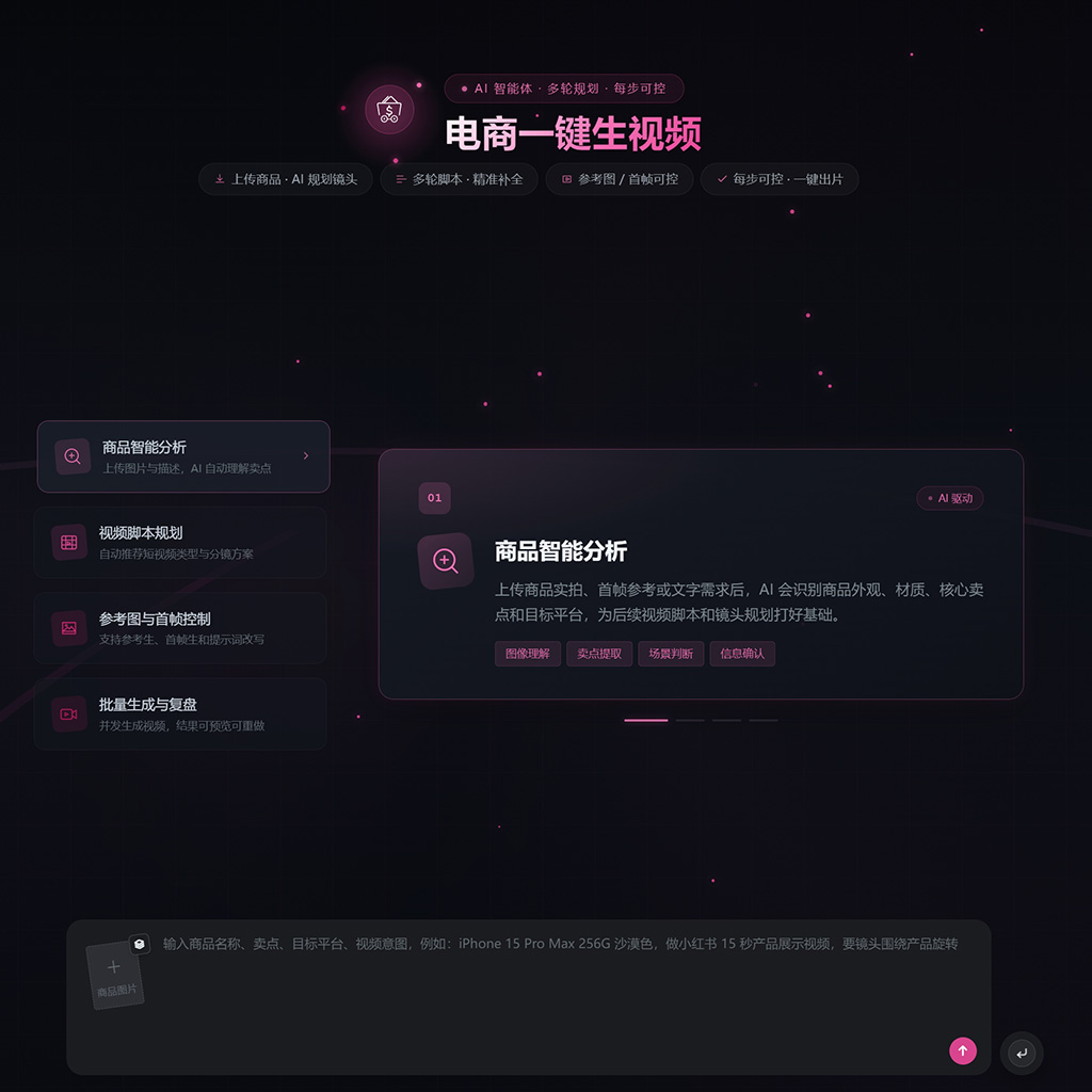电商带货视频与动态视觉案例